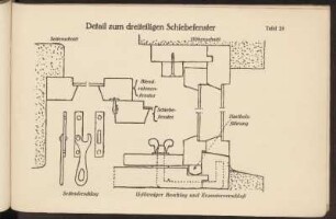 Detail zum dreiteiligen Schiebfenster (Taf. 25)