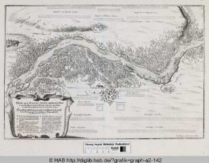 Übergang der alliierten Truppen über den Lech 1648.