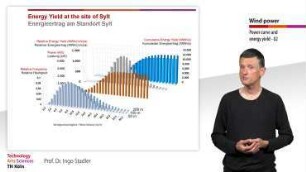 Energy Yield Calculation of Wind Turbines - The Calculation