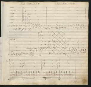 No. 2. Recitativ und Duett: So geht indes hinein