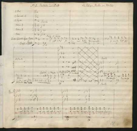 No. 2. Recitativ und Duett: So geht indes hinein