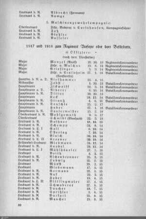 1917 und 1918 zum Regiment Versetzte oder dort Beförderte