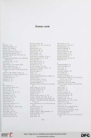 Indeks osób