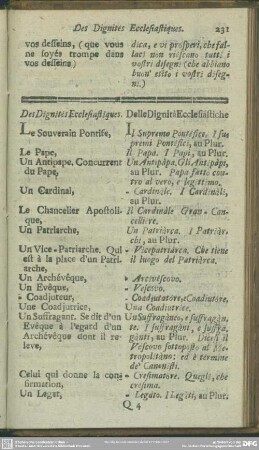 Des Dignités Ecclesiastiques