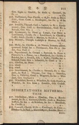 Dissertationes Mathematicae