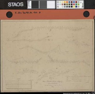 Spezialteilung der Mark von GERSTEN: Zeichnung des Weges von Bawinkel über Gersten nach Lengerich, Gemarkung Gersten Ausf.Art: farbige Handzeichnung auf Karton Hersteller: Geometer Kleine Format: 38 x 49,5 cm Maßstab: 1 : 1500
