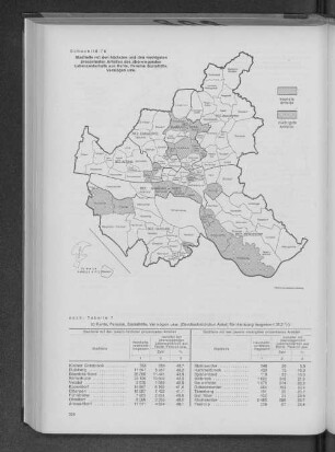Schaubild 7b: Stadtteile mit den höchsten und den niedrigsten prozentualen Anteilen des überwiegenden Lebensunterhalts aus Rente, Pension, Sozialhilfe, Vermögen usw.