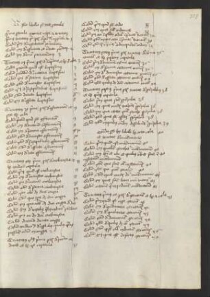 Manipulus curatorum