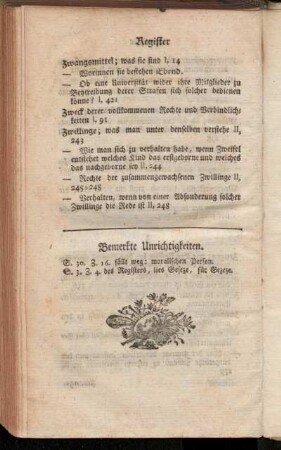 Bemerkte Unrichtigkeiten.