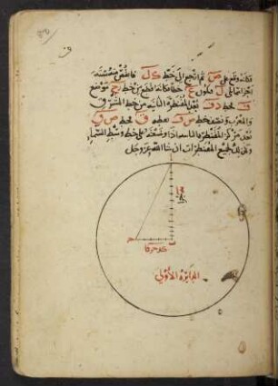 Illustration: Bl. 80r-80v