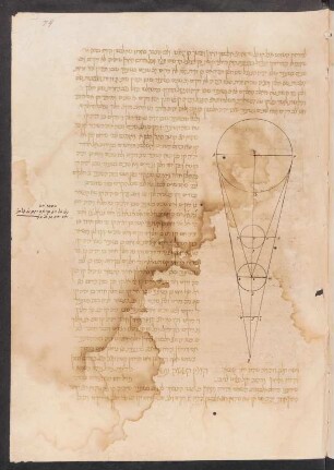 Illustration: Bl. 74r-74v