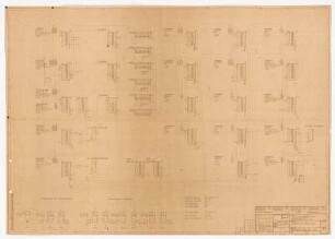 Diagramm für Weizenmühle