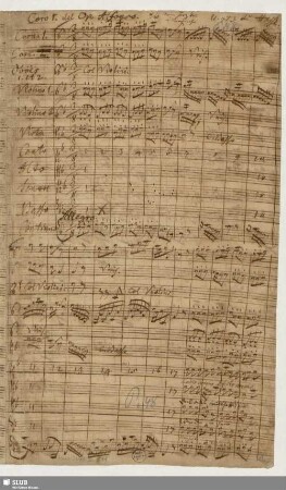 Coro: Lodi e corone al forte; Mein Herz kann nimmermehr wanken; So ziehe Freund in Segen