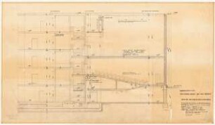 Technische Universität Berlin Elektrotechnische Institute, 2. Bauabschnitt: Schnitt F-F 1:50
