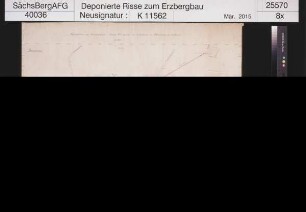 Anna Fundgrube am Zotenberg bei Straßberg