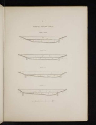 Querprofile des Donau-Canales.