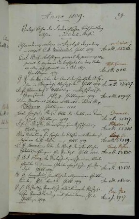 Verlagsbücher der Dieterichischen Buch Handlung allhier. Jubilate-Messe.