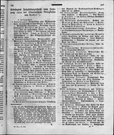 Gedrängtes Inhaltsverzeichnis vom Jahrgang 1822 der ökonomischen Neuigkeiten von André