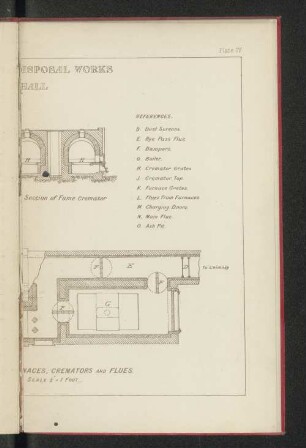 Plan of Refuse Disposal Works Powderhall