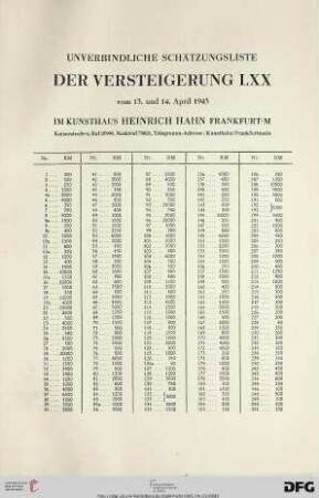 Unverbindliche Schätzungsliste