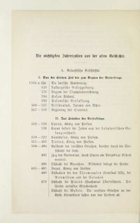 Die wichtigsten Jahreszahlen aus der alten Geschichte