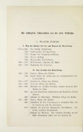 Die wichtigsten Jahreszahlen aus der alten Geschichte