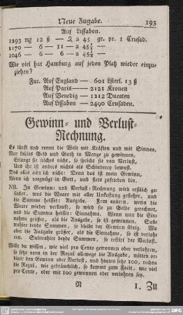 Gewinn- und Verlust-Rechnung