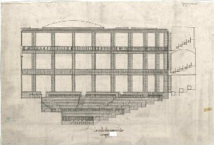 Fischer, Theodor; Genf (Schweiz); Völkerbundpalast - Versammlungssaal (Schnitt)