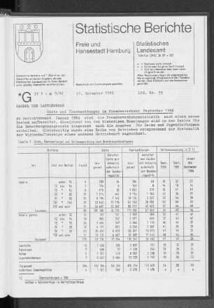 Gäste und Übernachtungen im Fremdenverkehr September 1986 : Lfd. Nr. 55