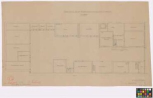 Kandel ([Landkreis] Germersheim): Bauernanwesen. Haupthaus (Grundriss)