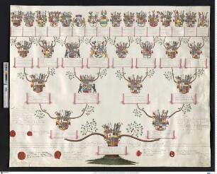 Hessen-Philippsthal-Barchfeld, Ernst Friedrich Wilhelm Karl Ferdinand Philipp Ludwig Prinz zu