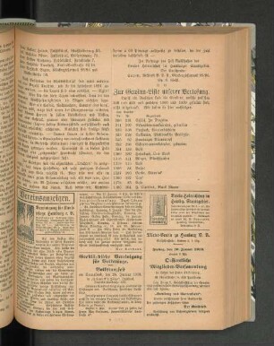 Zur Gewinn=Liste unserer Verlosung.