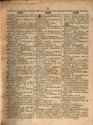 Diccionario portatil das linguas portugueza e alleman, I