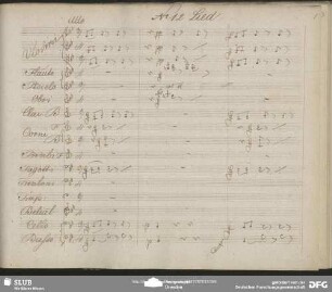 No. 12 Lied: "Verleumdung war einst ein vortreffliches Mittel"