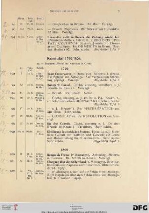 Konsulat 1799/1804 (Nr. 92-1577)