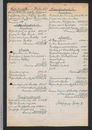 Kassenbericht vom 1. Oktober 1908 bis 30. September 1909 der Ferdinand und Louise-Lenz-Stiftung des ADF