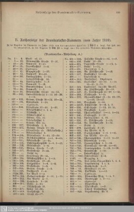 B. Reihenfolge der Brandcataster-Nummern (vom Jahre 1859)