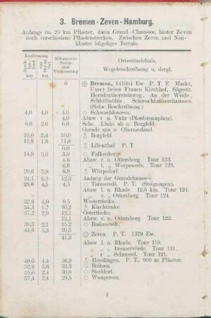 3. Bremen - Zeven - Hamburg.