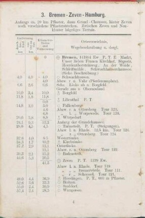 3. Bremen - Zeven - Hamburg.