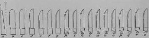Herstellungsgang der Klinge eines Taschenmessers (Schmieden) : Technikgeschichte | Industrie und Technik | Metall- und Holzbearbeitung