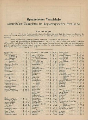 Alphabetisches Verzeichniss sämmtlicher Wohnplätze im Regierungsbezirk Stralsund