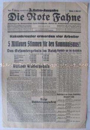 Sonderausgabe der kommunistischen Tageszeitung "Die Rote Fahne" zur Reichspräsidentenwahl (1. Wahlgang)