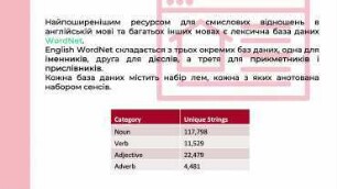 Семантичний аналіз