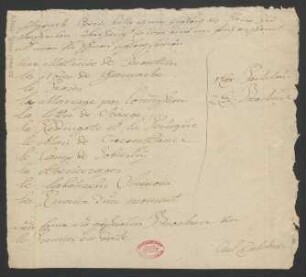 Brief an B. Schott's Söhne : o.D.