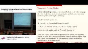 Borel sets of Rado graphs are Ramsey