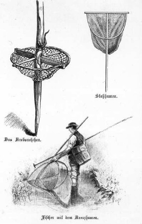 Fischereitechnik : Handwerkstechniken - Fischerei. Ort: Bórkowy / Burg-Spreewald. Fischereigerät: Krebsnetzchen, Stoßhamen, Fischer mit Kreuzhamen.