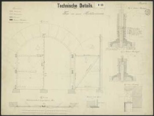 Technische Details