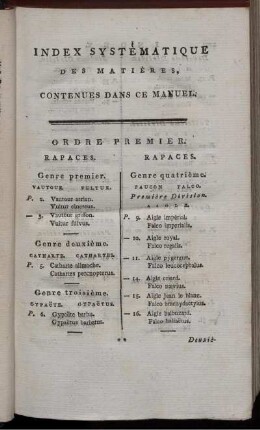 Index Systematique des Matières.