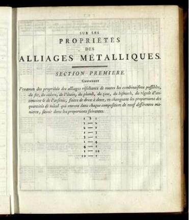 Section Premiere. [Numéro 1-171].
