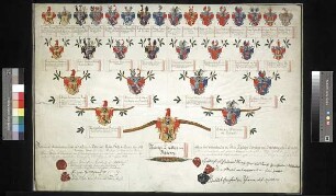 Schönberg, Rudolph Christoph von
